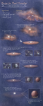 Infographic titled “Recipe for Planet Formation, with star and nebula” has text and illustration design reminiscent of pages in a cookbook or baking magazine.