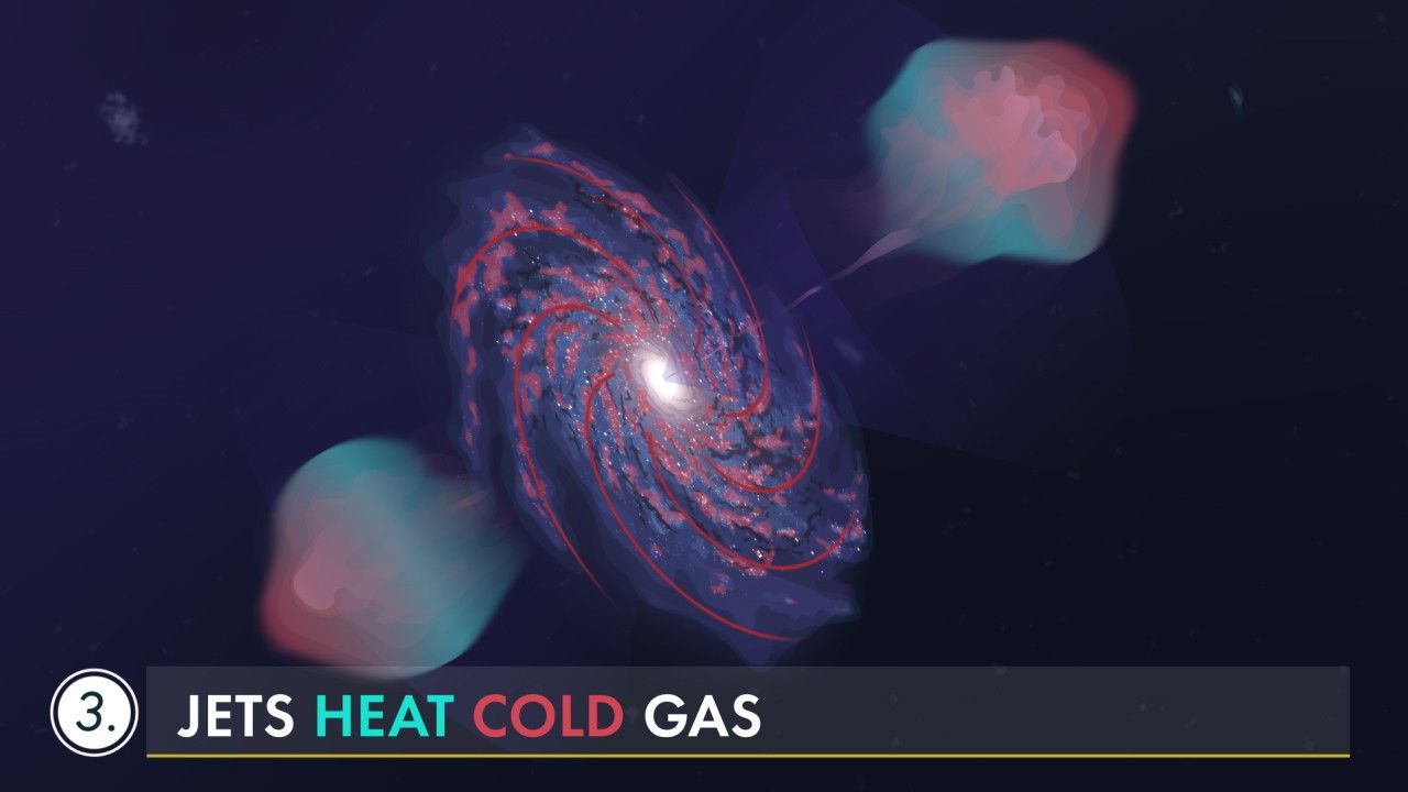 Illustration of a spiral galaxy with pink and blue jets shooting out in opposite directions from the galaxy's center