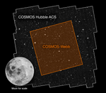 Comparison between the COSMOS field of view from Hubble's ACS and the COSMOS field of view from Webb. In the bottom left corner is an image of the Moon for scale.