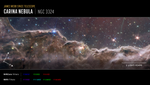 Near- and mid-infrared image of the Carina Nebula NGC 3324, with compass arrows, scale bar, and color key.