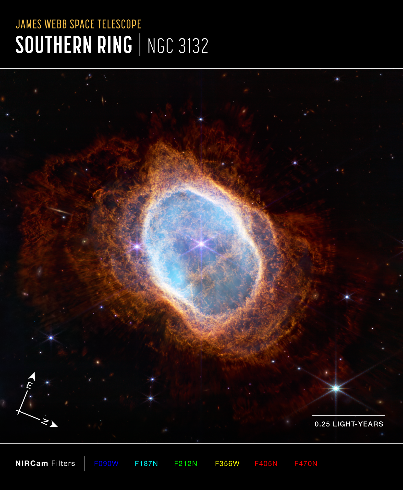 Colorful image of near-infrared light from a glowing cloud with a distorted ring-like shape, illuminated from within by a bright star, with compass arrows, scale bar, and color key.