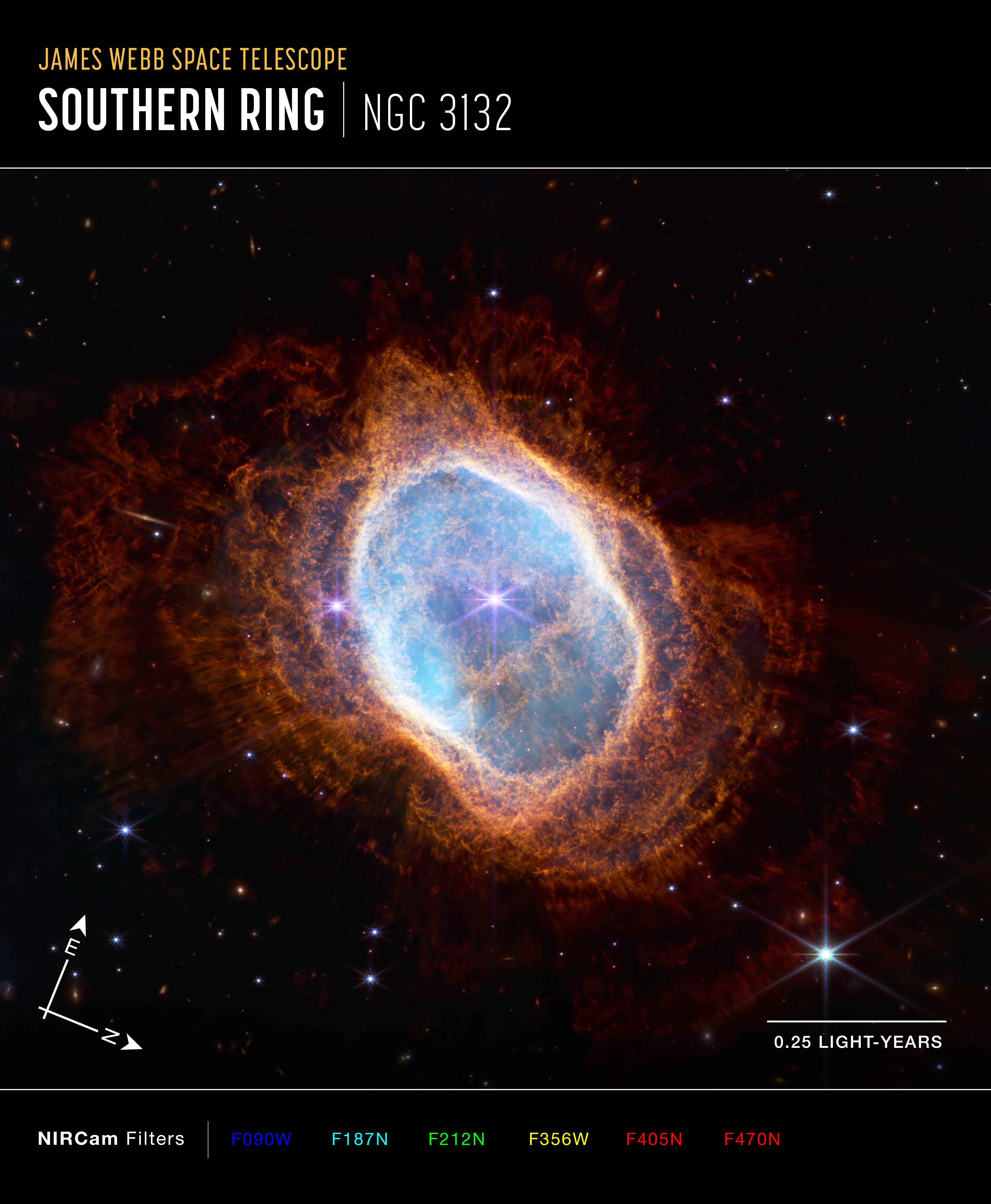Colorful image of near-infrared light from a glowing cloud with a distorted ring-like shape, illuminated from within by a bright star, with compass arrows, scale bar, and color key.
