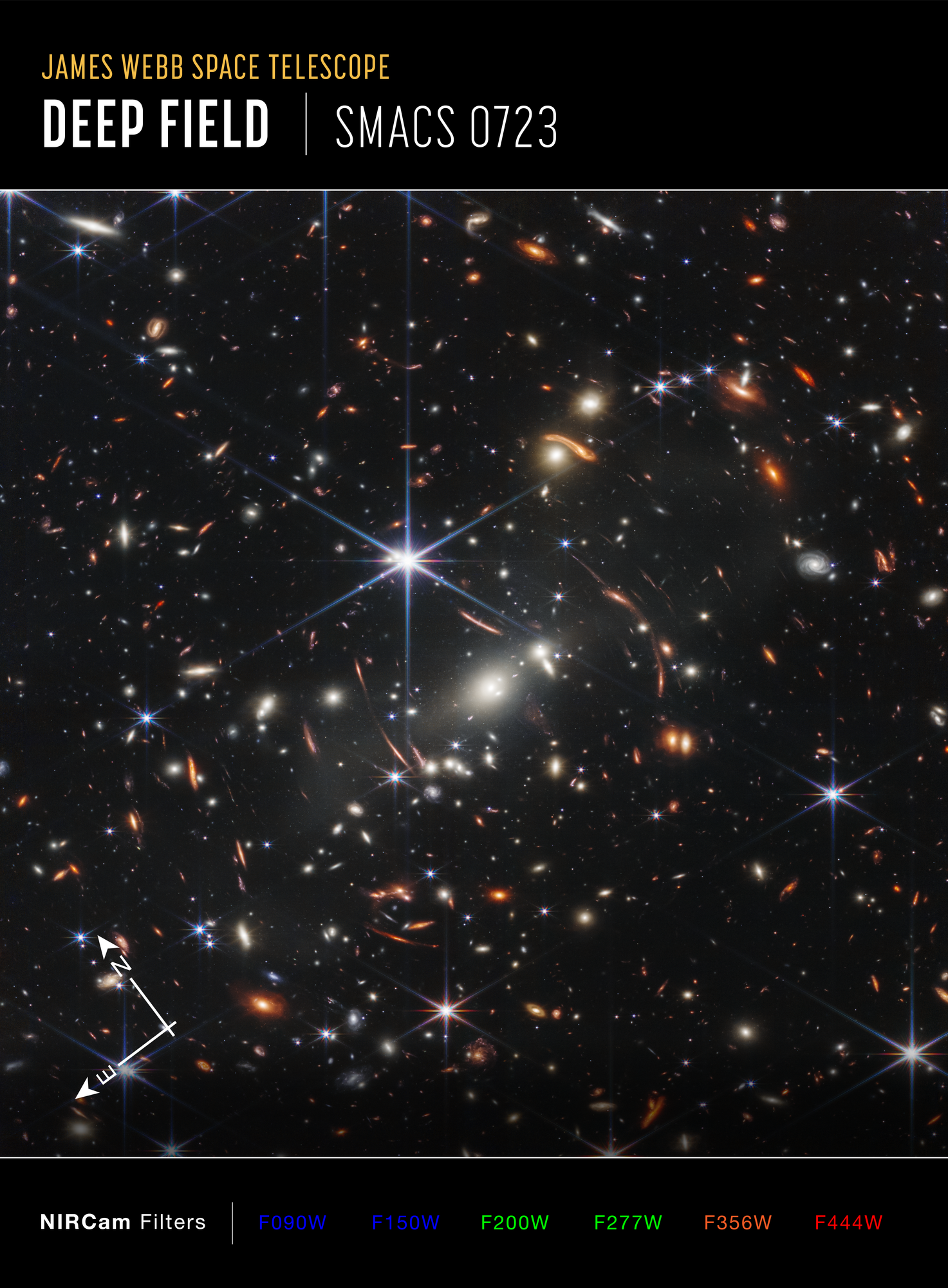 Webb's First Deep Field Unveiled (NIRCam Image) - NASA Science