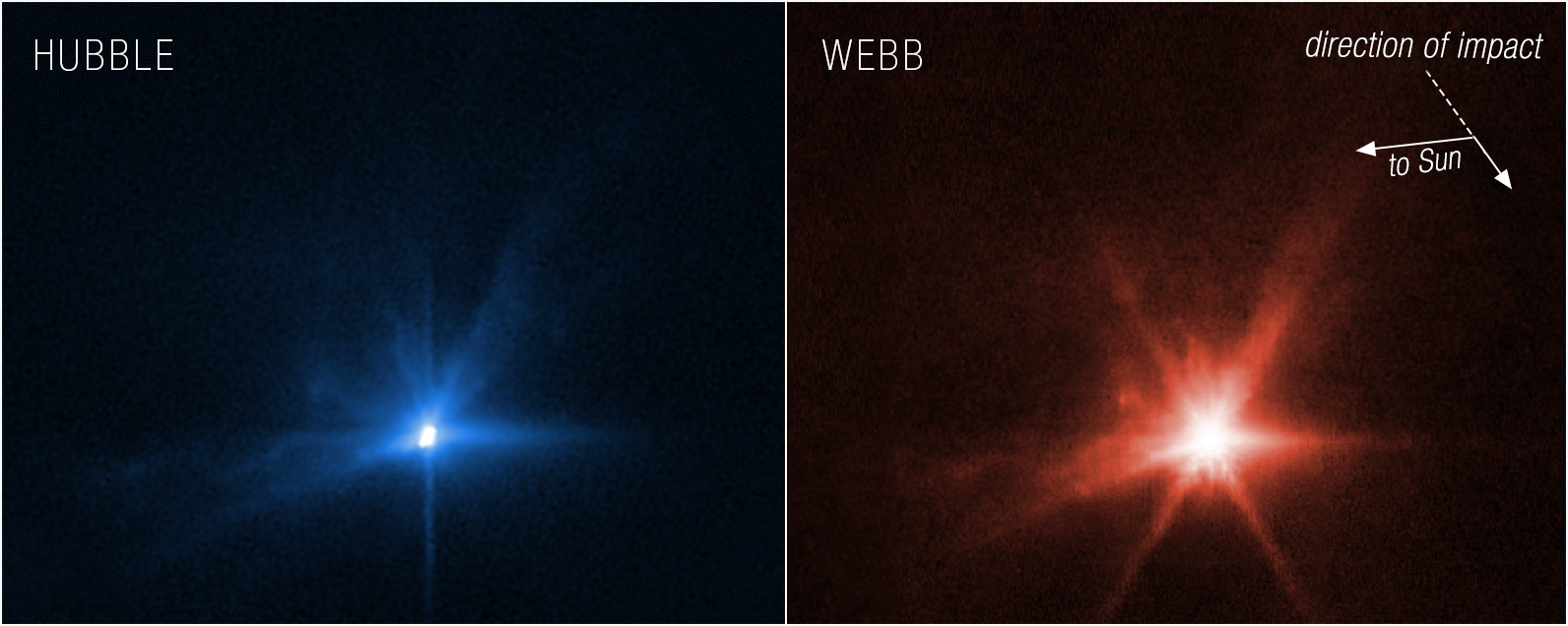 
			Hubble/Webb Side-by-Side of Dimorphos Ejecta - NASA Science			