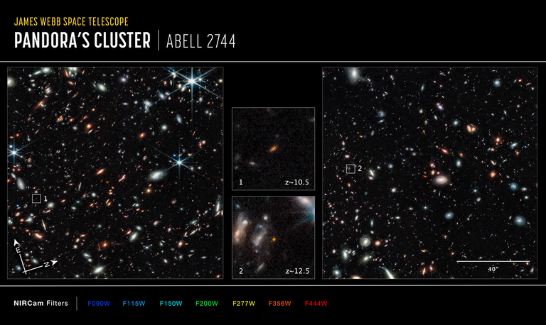 NASA's Webb Draws Back Curtain on Universe's Early Galaxies - NASA Science