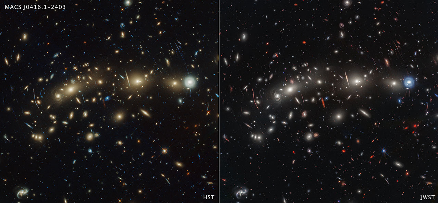 Two side-by-side photos of the same region of space. The left image is labeled “HST” and the right image “JWST.” A variety of galaxies of various shapes are scattered across the image, making it feel densely populated. The JWST image contains a number of red galaxies that are invisible or only barely visible in the HST image.
