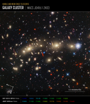 An image titled “Hubble and Webb Space Telescopes, Galaxy Cluster MACS J0416.1-2403.” Most of the image shows a field of galaxies of various colors and shapes on the black background of space. At the bottom right are compass arrows indicating the orientation of the image on the sky, and a color key showing which filters were used to create the image.