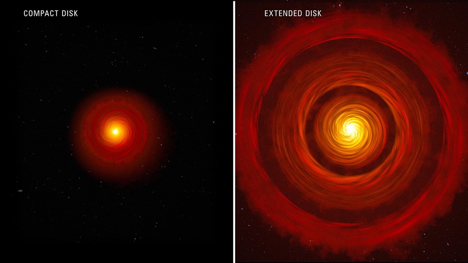 Artist’s concept of two types of typical, planet-forming disks around newborn, Sun-like stars. On the left is a compact disk with no rings or gaps. On the right is an extended disk with rings and gaps.