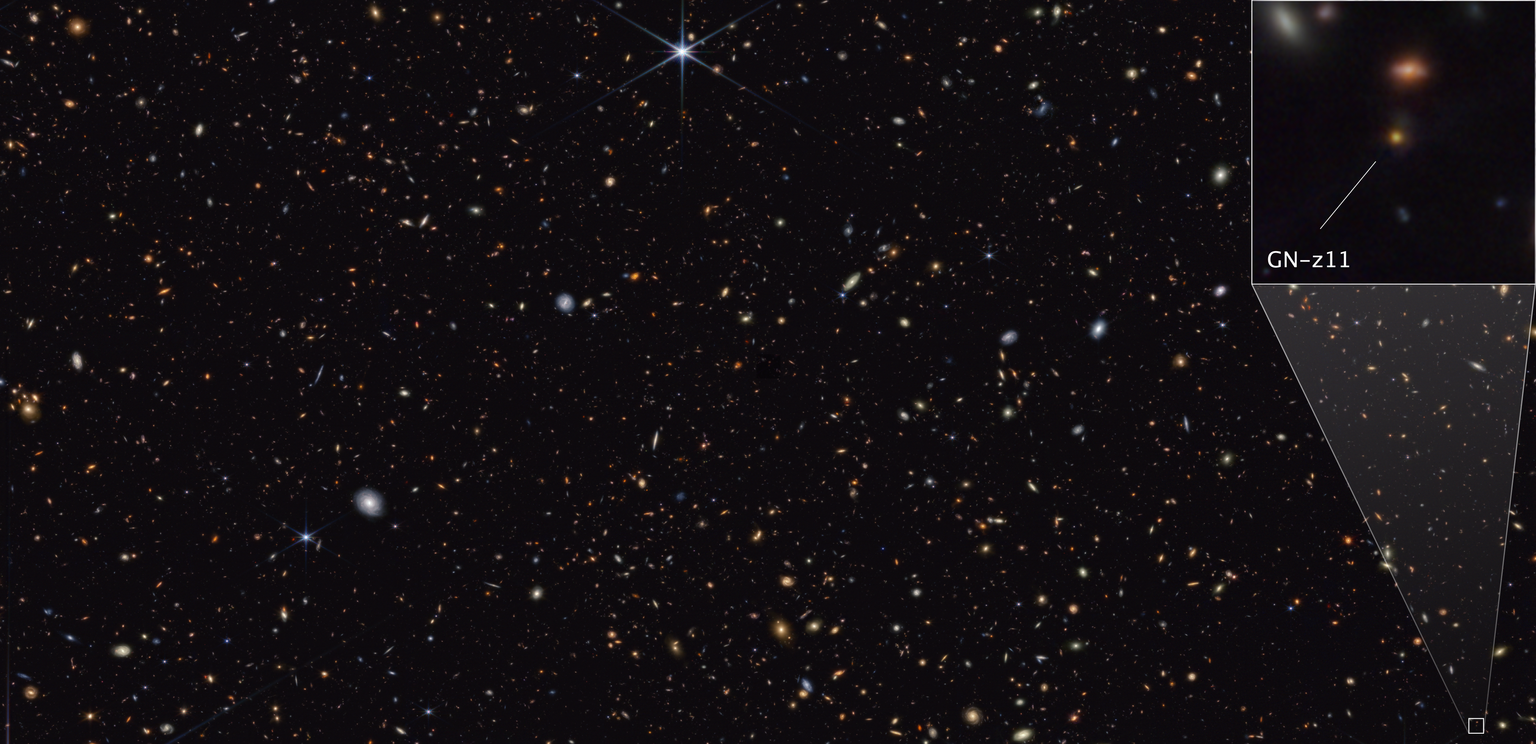 A rectangular image with thousands of galaxies of various shapes and colors on the black background of space. One galaxy is highlighted and labeled GN-z11.