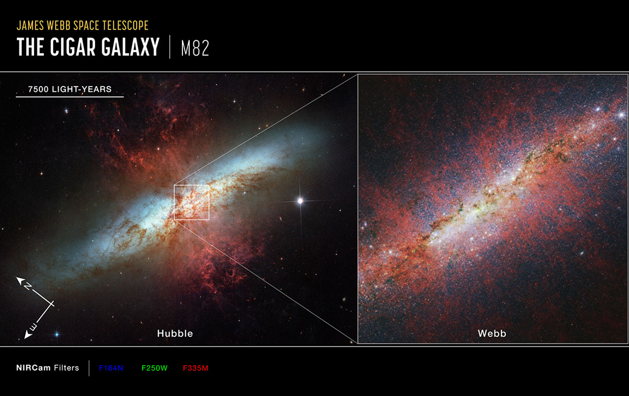 M82 NIRCam Image NASA Science m82-nircam-image-nasa-science