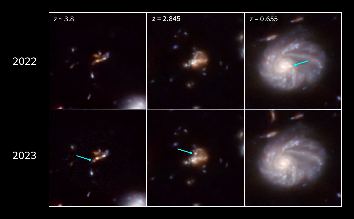 Six space telescope images show close-ups of two different observations (rows) of three different galaxies (columns). Arrows point to bright blobs that are visible in one observation of the galaxy, but not the other.