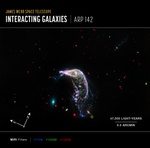 A graphic labeled “James Webb Space Telescope, Interacting Galaxies Arp 142.” In the center is a mid-infrared image of two interacting galaxies set against a field of much smaller, more distant galaxies in the black background of space.