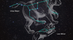 Telescope image including distant stars and the dark, dusty arm of a galaxy are overlaid with semi-transparent graphics representing the constellations Ursa Major, as a bear, on the top and center and Leo Minor, as a lion on the bottom right. Thin blue lines connect the actual stars of the constellations.