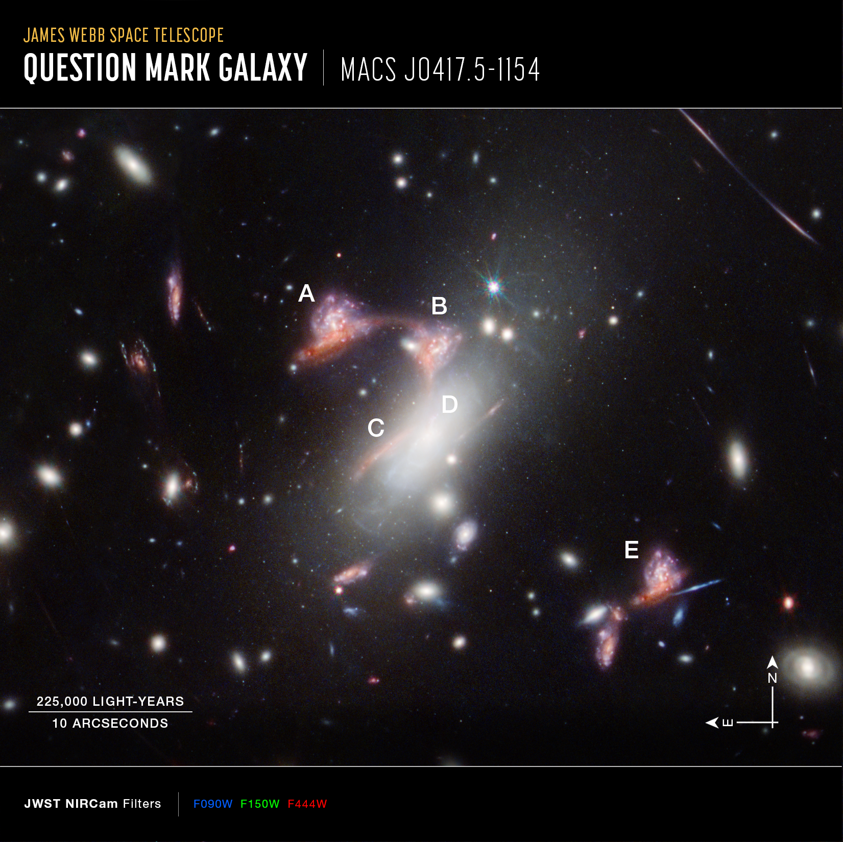 Image titled “James Webb Space Telescope, Question Mark Galaxy, MACSJ0417.5-1154” with letter labeling, compass arrows, scale bar, and color key. See extended description for more.