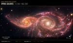 A graphic labeled “Hubble and Webb Space Telescopes; Spiral Galaxies IC 2163 and NGC 2207.” At the center are two overlapping spiral galaxies set against the black background of space.