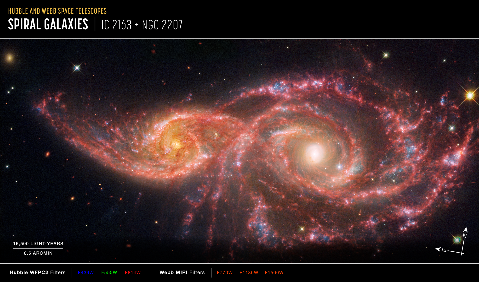 A graphic labeled “Hubble and Webb Space Telescopes; Spiral Galaxies IC 2163 and NGC 2207.” At the center are two overlapping spiral galaxies set against the black background of space.