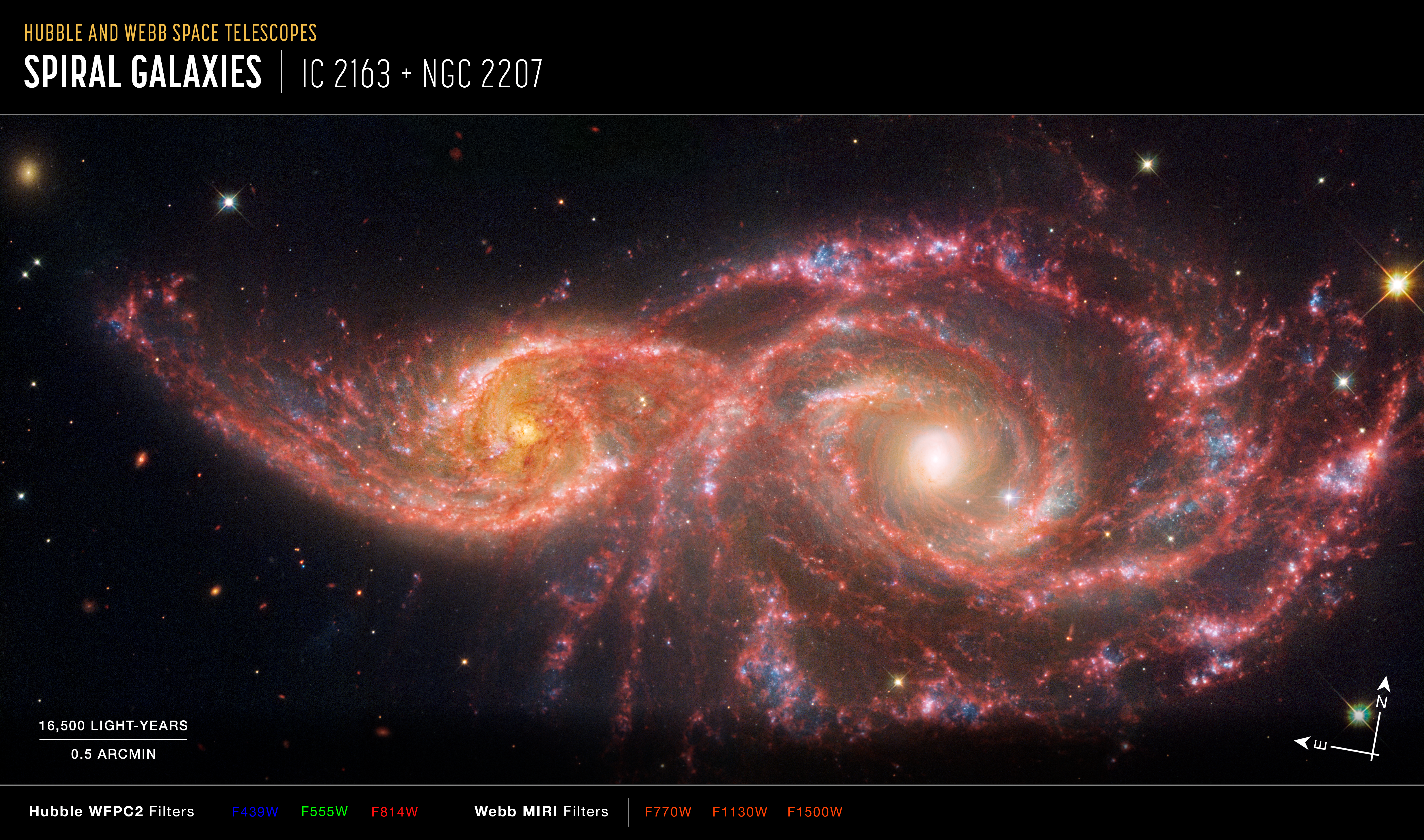 A graphic labeled “Hubble and Webb Space Telescopes; Spiral Galaxies IC 2163 and NGC 2207.” At the center are two overlapping spiral galaxies set against the black background of space.