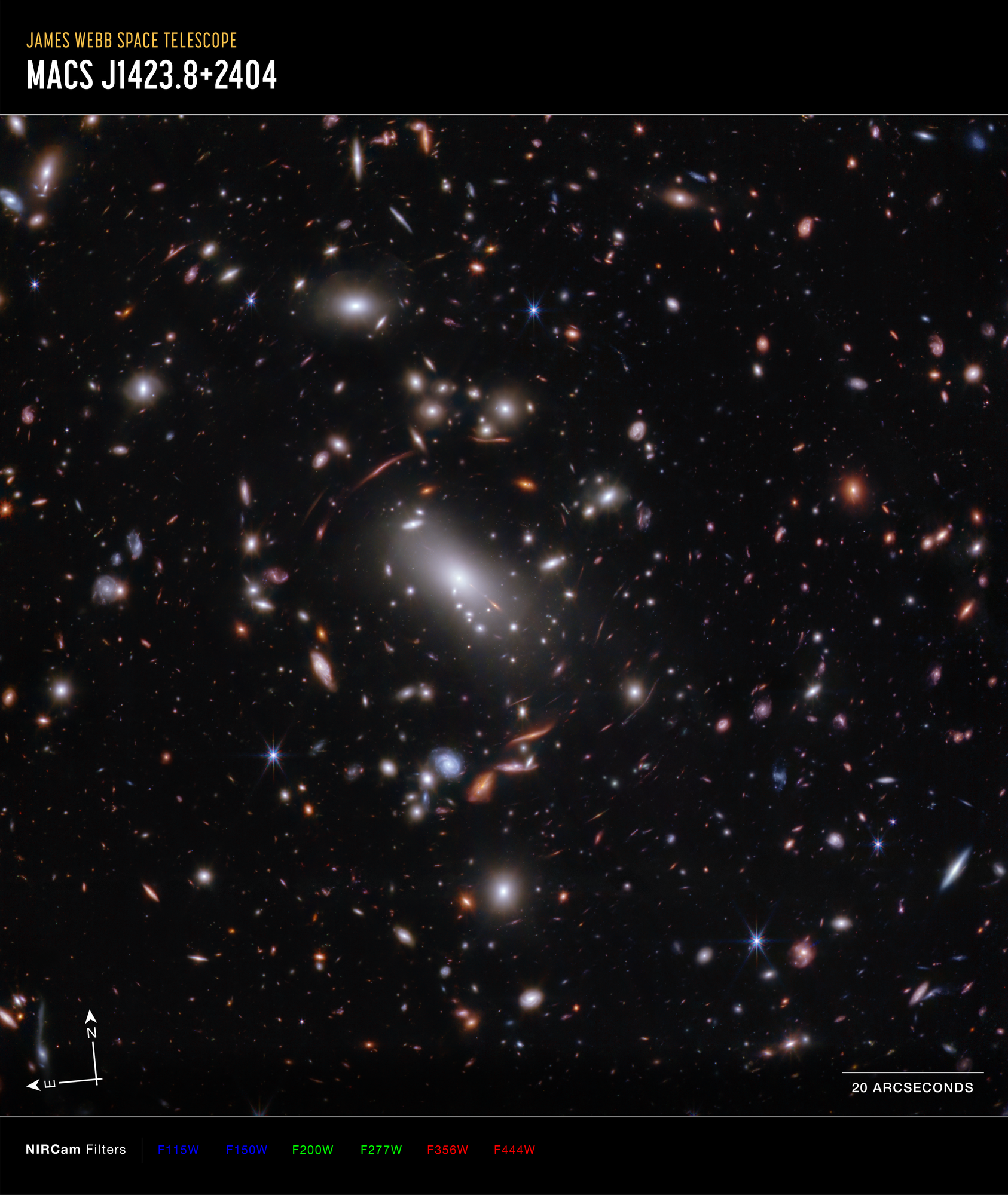 Computer Science Galaxy Found: First Actively Forming Galaxy as Lightweight as Young Milky Way ...