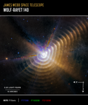 A graphic labeled “James Webb Space Telescope; Wolf-Rayet 140.” A bright white point of light is surrounded by seventeen regularly spaced, hazy dust shells at its bottom, right, and upper right that are set against the black background of space.