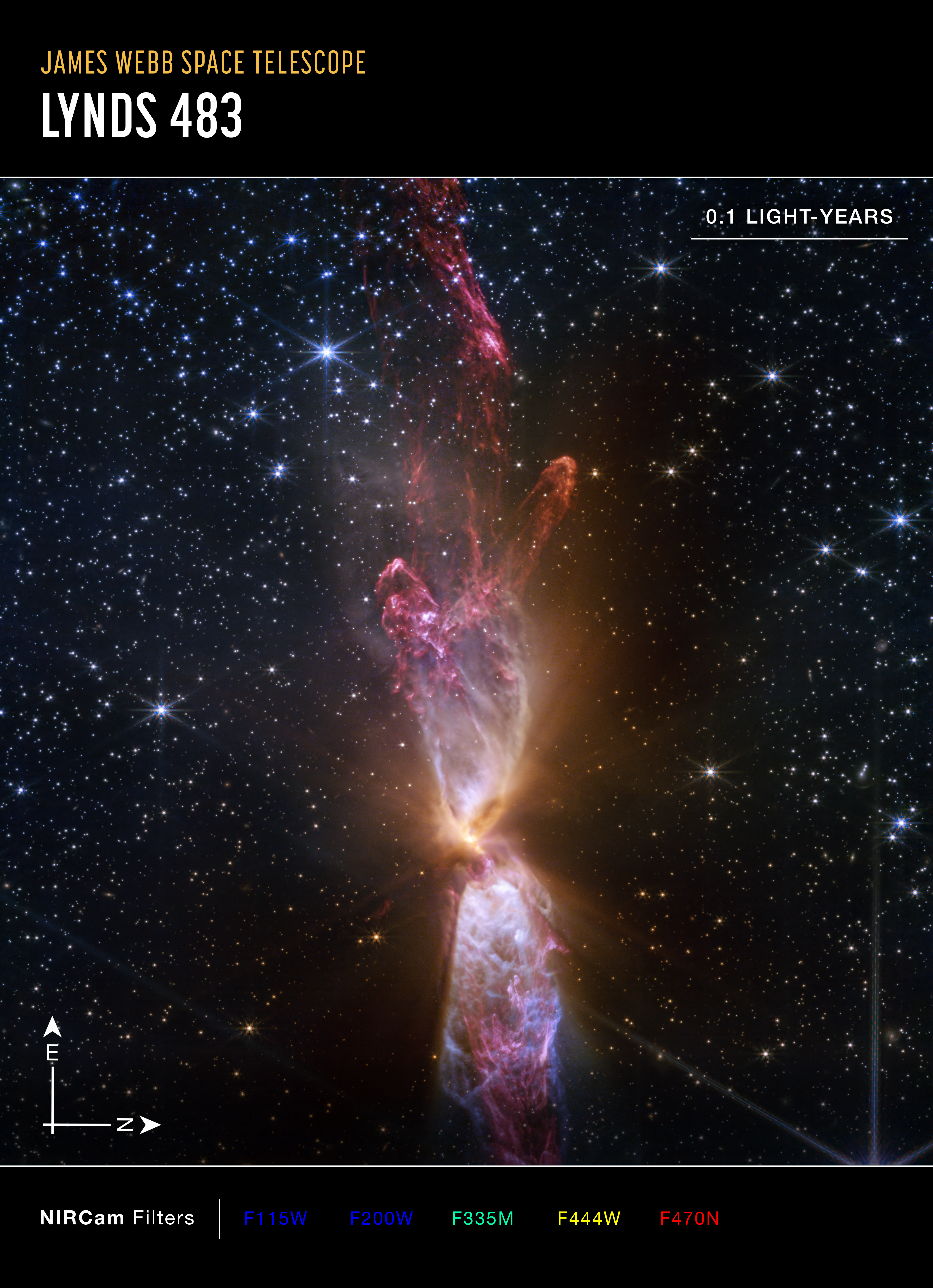 A graphic labeled “James Webb Space Telescope, Lynds 483.” In the center is a thin vertical cloud known as Lynds 483 (L483) that is roughly shaped like an hourglass with irregular edges.