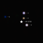 This image shows the planetary system HR 8799. The background is black. At the center there is a symbol representing a star labeled HR 8799. The star’s light is blocked. There are four exoplanets, which look like fuzzy dots, pictured surrounding the star. Furthest from the star is a fuzzy, faint blue dot, labeled b, at the 10 o’clock position. At the 1 o’clock position, second furthest from the star is a blueish-white fuzzy dot labeled c. Just below that is an orange dot labeled e. At the 4 o’clock position, still near the star, is another fuzzy white dot labeled d.