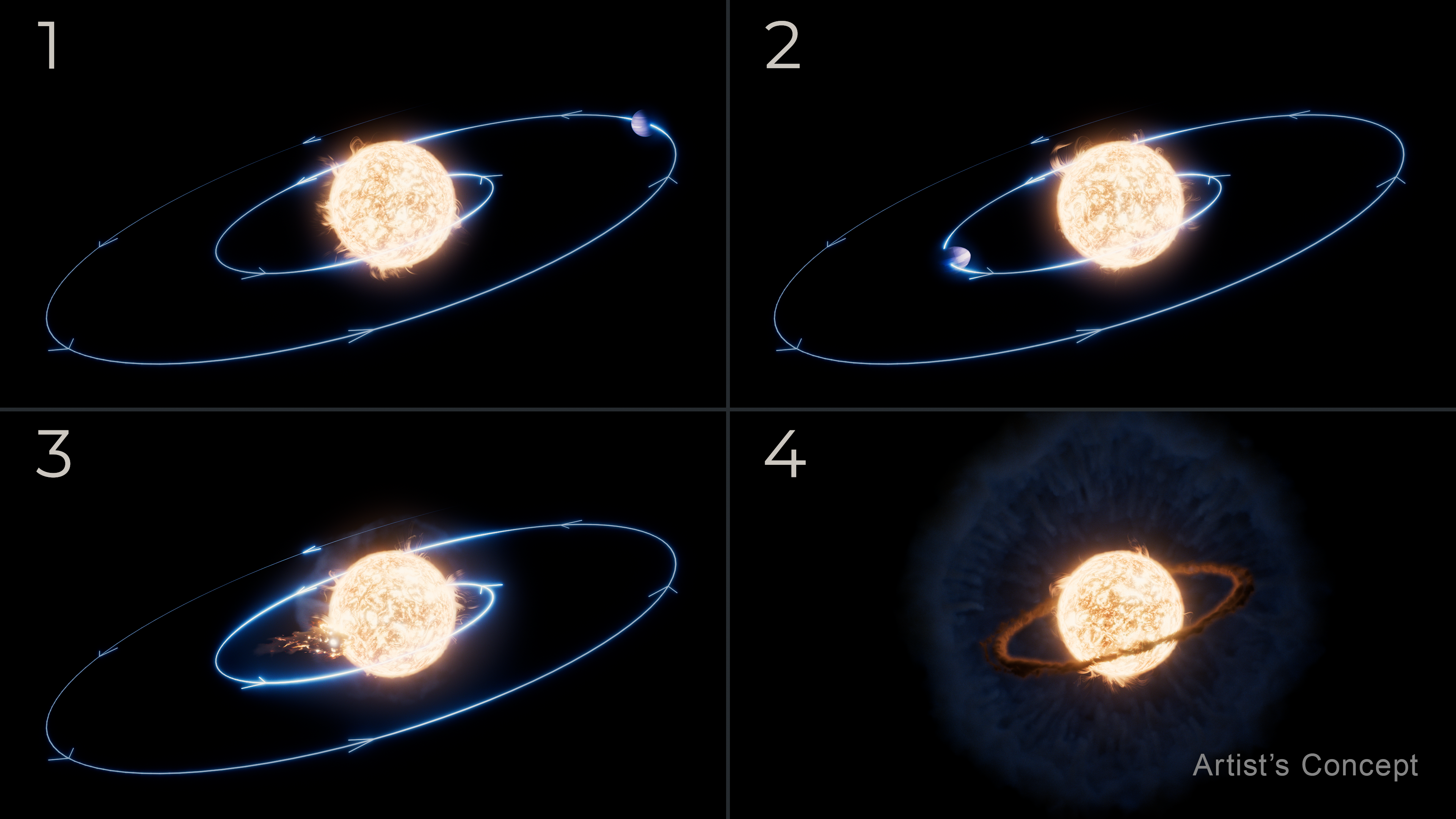 An illustration of a star after it has swallowed its own planet. The star look like an orange globe with flares coming out of various sides. A dark orange horizontal ring of material circles the host star. There is a very transparent cloud of blue dust spread out from the star.