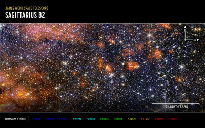 Sagittarius B2 (NIRCam Compass Image)