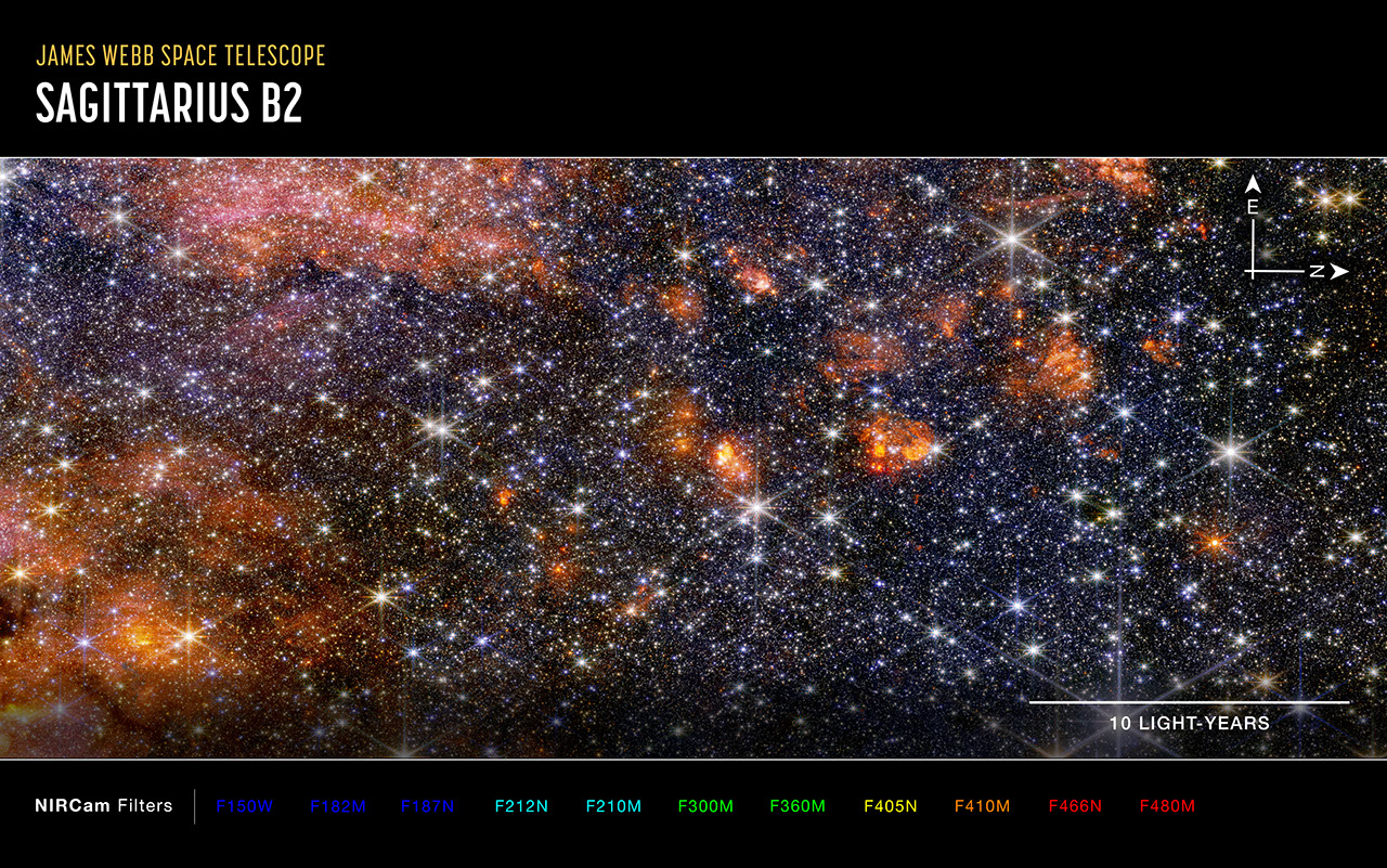 A region of space filled with stars and clumps of orange clouds, with compass arrows, scale bar, and color key for reference.