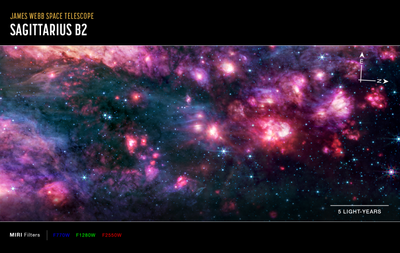 Sagittarius B2 (MIRI Compass Image)