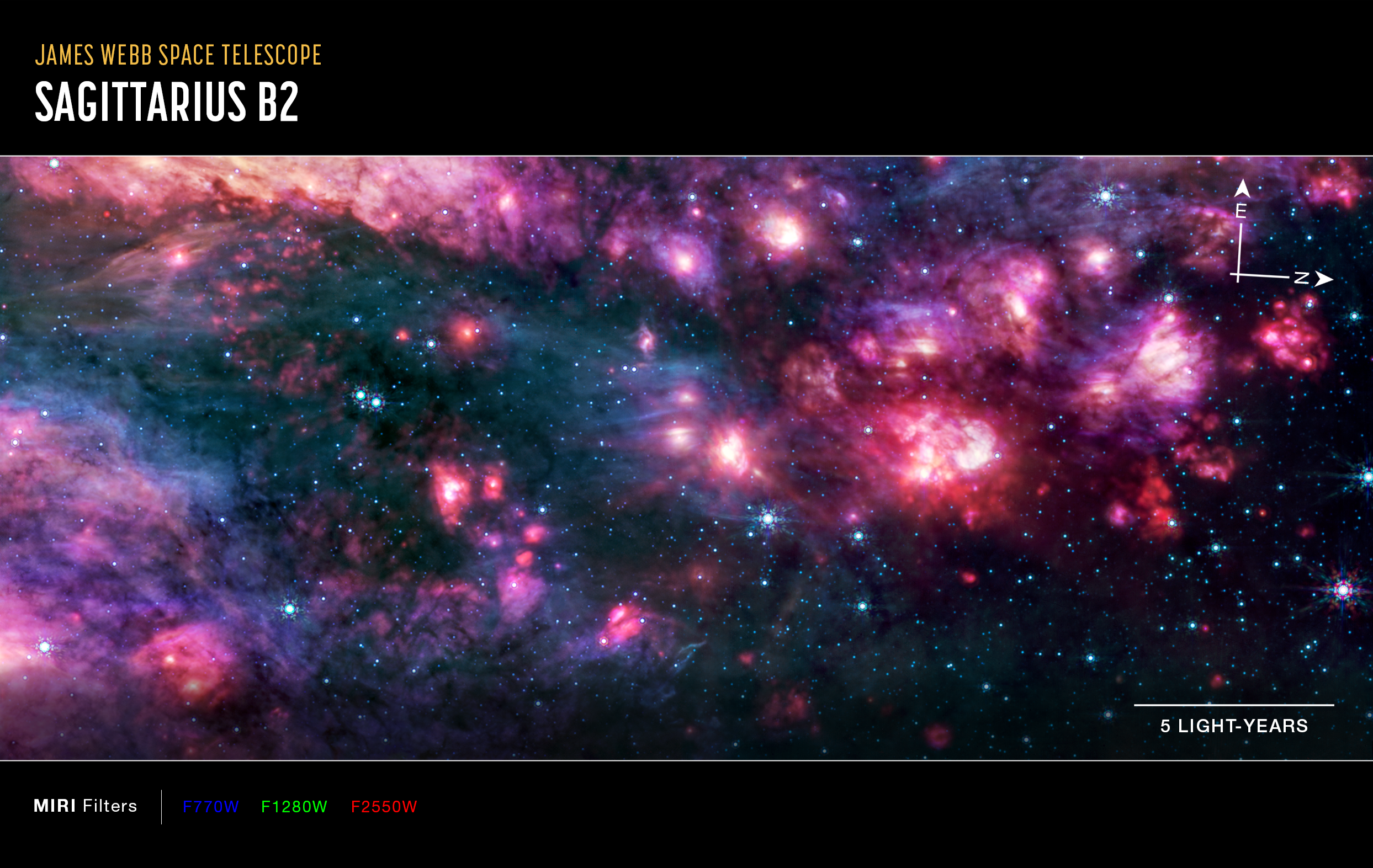 Cosmic clouds of pink and purple, some with bright centers, are surrounded by dark areas that appear like black space dotted with bright blue stars. Compass arrows, scale bar, and color key are included for reference.