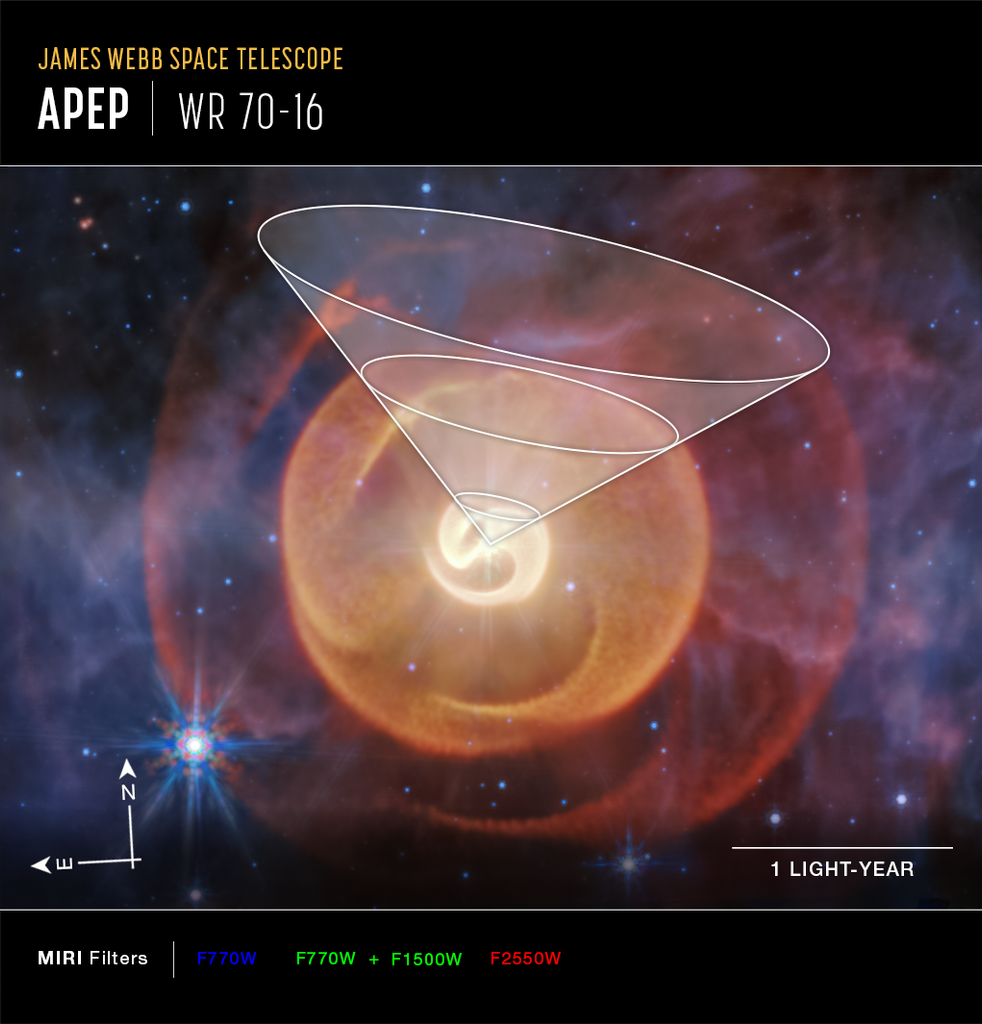 Webb First to Show 4 Dust Shells 'Spiraling' Apep, Limits Long Orbit ...
