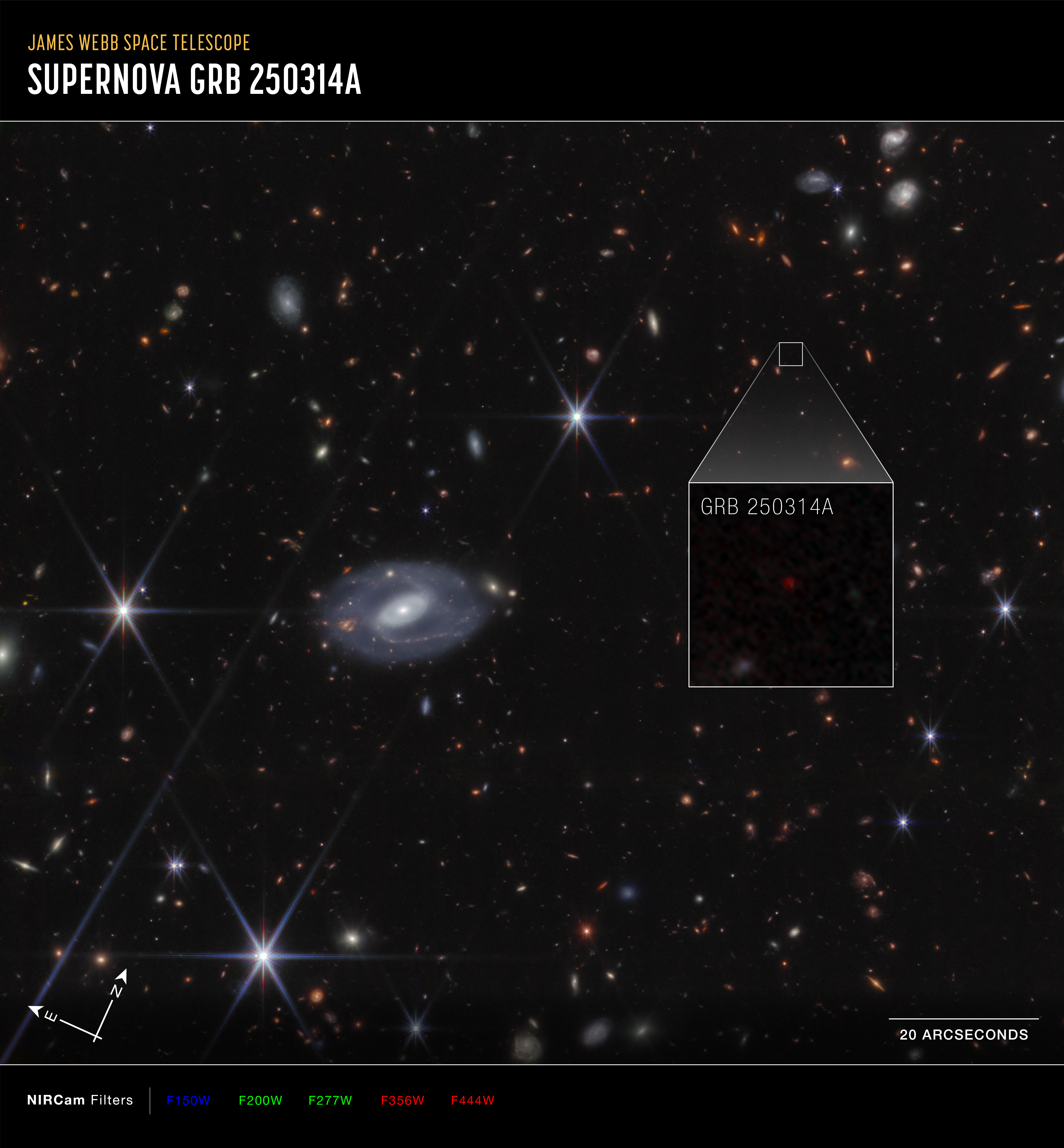 Image titled u201cJames Webb Space Telescope; Supernova GRB 250314A,u201d with compass arrows and color key.