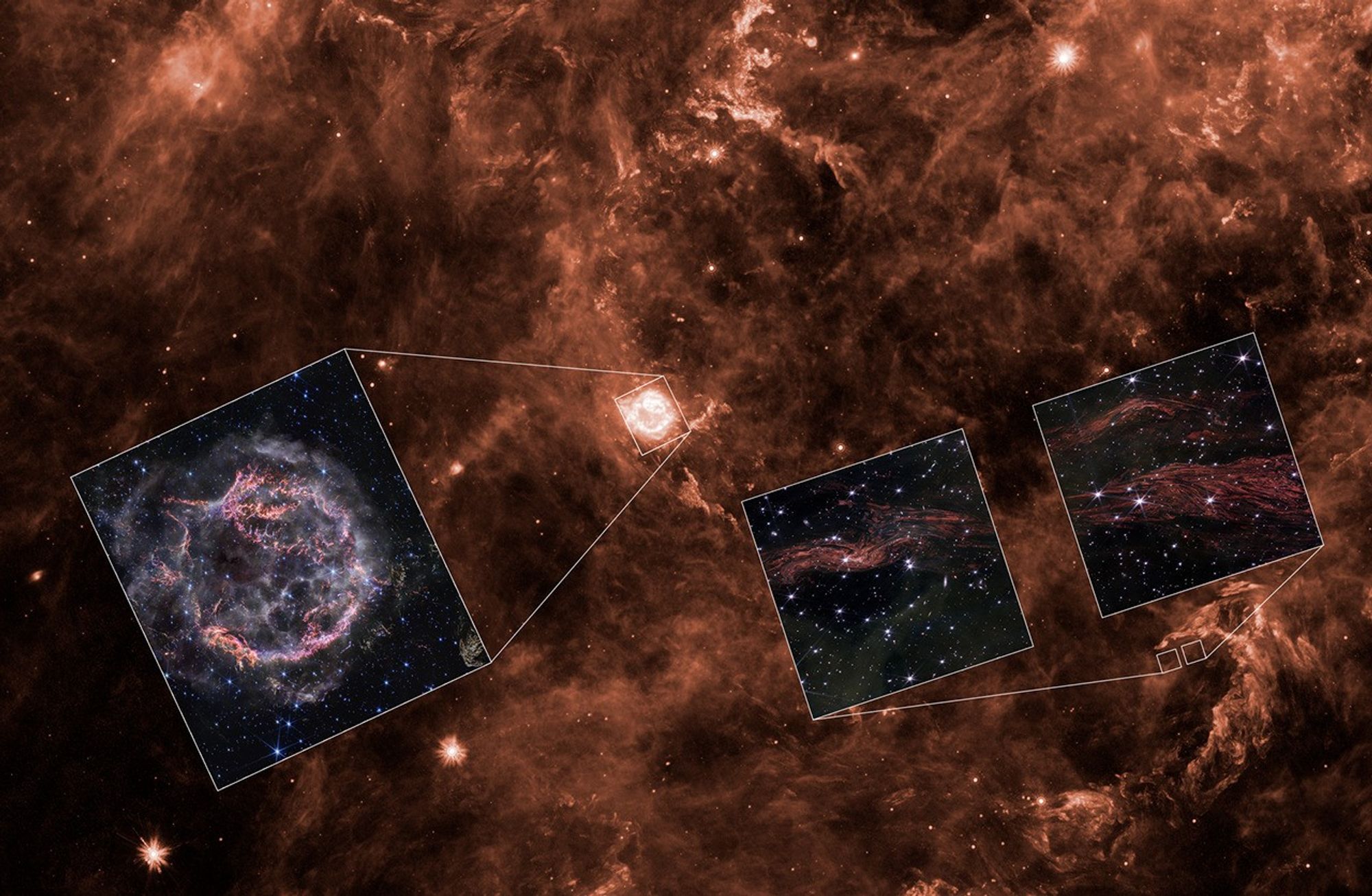 A background image in a shade of orange shows cloud-like structures filling the field of view, along with a handful of stars. At the middle of the image is a bright circle with a white box around it. Lines extend from the box to the left, where an inset image shows a multicolored ring of gaseous filaments in shades of pink and purple. At lower right of the background image, two smaller regions have white boxes around them. Lines extend from those to boxes above with two insets. Each inset displays dozens of white stars on the black background of space. They also contain tightly packed, red filaments that resemble muscle fibers or wood grain.