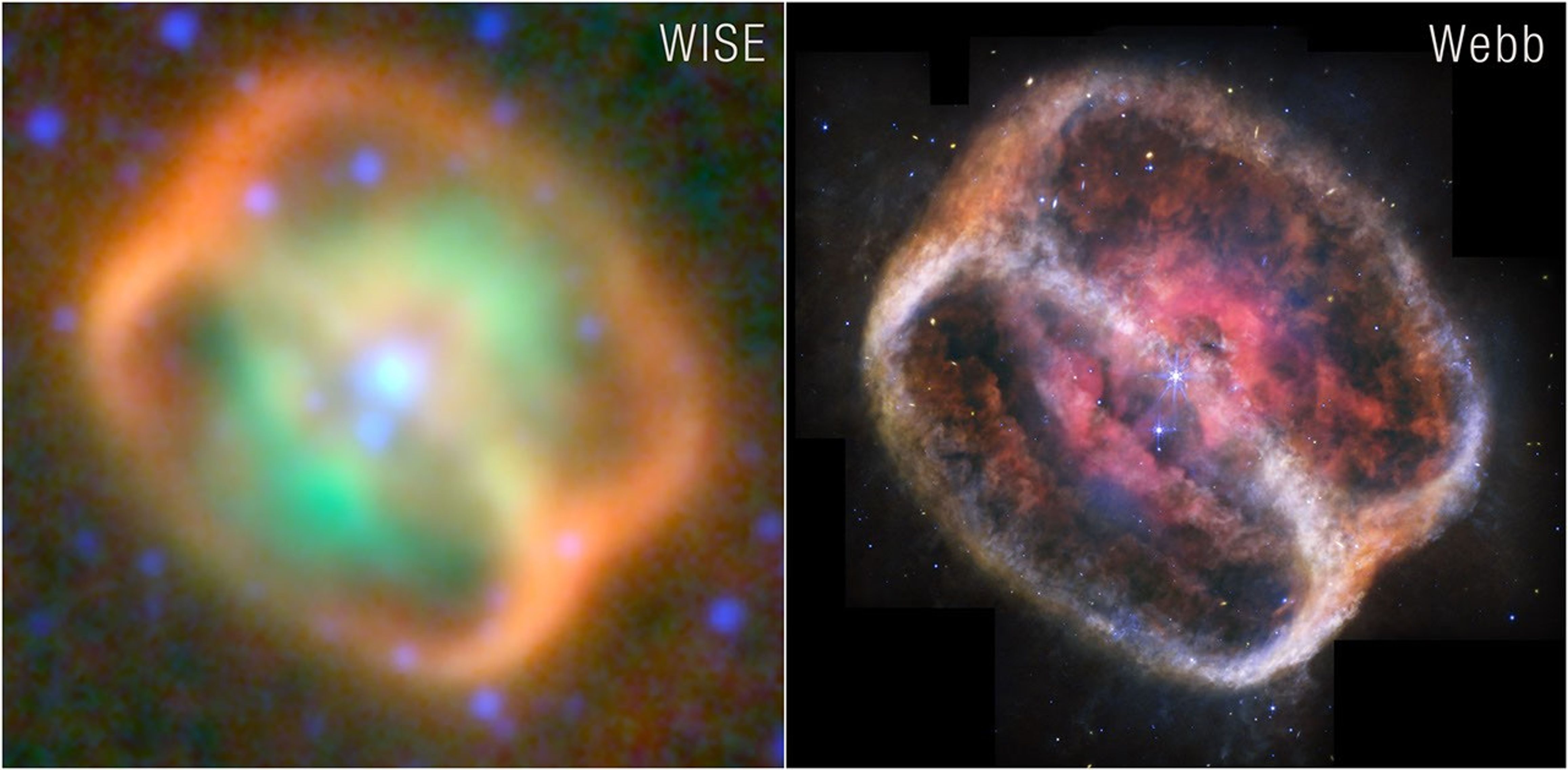 Two views of the same planetary nebula cataloged NGC 1514, split down the middle. Both show roughly the same features, an outline of a cylinder tipped to the right with a large blob of material in the middle. At the center of the blob is a bright star. At left is the Wide-field Infrared Survey Explorer (WISE) view. The outlines of the cylinder are orange and thicker, and within it is a bright green irregular cloud with a larger blue central star. This view has hazier lines, and colors that appear to bleed into one another. At right is the view from the James Webb Space Telescope. The outline of the cylinder is clearer with crisp, wispy details. Where the cylinder appears to connect at top left and bottom right, the outline forms shallow V-shapes. It’s a lot easier to see where material begins, ends, and overlaps. In both images, the background of space is black. The WISE image shows bright blue orbs. The Webb image shows tiny pinpoints of light.