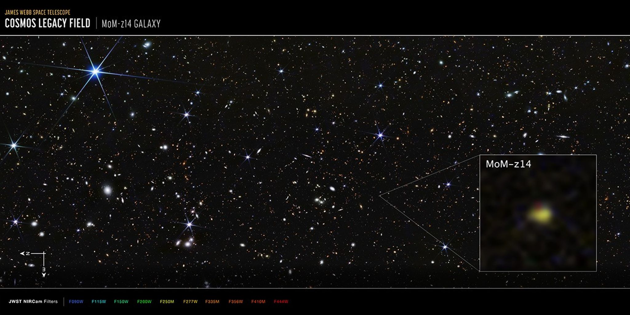 Computer Science Galaxy NASA Webb Pushes Boundaries of Observable Universe Closer to Big Bang ...