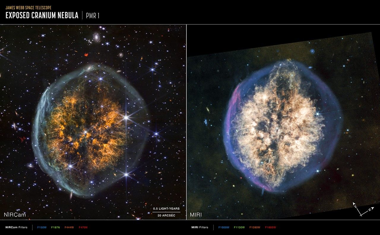 Two side-by-side images from the James Webb Space Telescope, with the left labeled NIRCam and the right labeled MIRI. Overall image title at top left reads James Webb Space Telescope, Exposed Cranium Nebula, PMR 1. At bottom right are compass arrows indicating the orientation of the image on the sky. The north arrow points in the 2 ou2019clock direction. The east arrow points toward 10 ou2019clock.nThe scale bar reads 0.5 light-years/20 arcsec and spans about one-seventh of each image. Below each image is a color key showing which filters were used to create the image and which visible-light color is assigned to each filter. NIRCam filters are F150W in blue, F187N in green, F444W in orange and F470N in red. MIRI filters are F1000W in blue, F1130W in green, F1280W in orange, and F1800W in red.