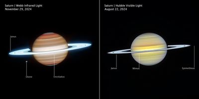 Saturn (Webb NIRCam and Hubble WFC3/UVIS)