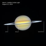 An image of Saturn on the black background of space. Image is labeled Saturn, Hubble Visible Light, August 22, 2024. Saturnu2019s horizontal bands appear pale yellow, with some bands towards the north and south pole having a light blue hue. The rings appear bright white, glowing slightly less than Webbu2019s infrared image. White dots, representing several of Saturnu2019s moons, are labeled Janus, Mimas, and Epimetheus. Mimas casts a small dark circular shadow onto Saturnu2019s surface.