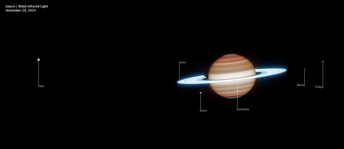 Imagen más amplia de Saturno y sus lunas