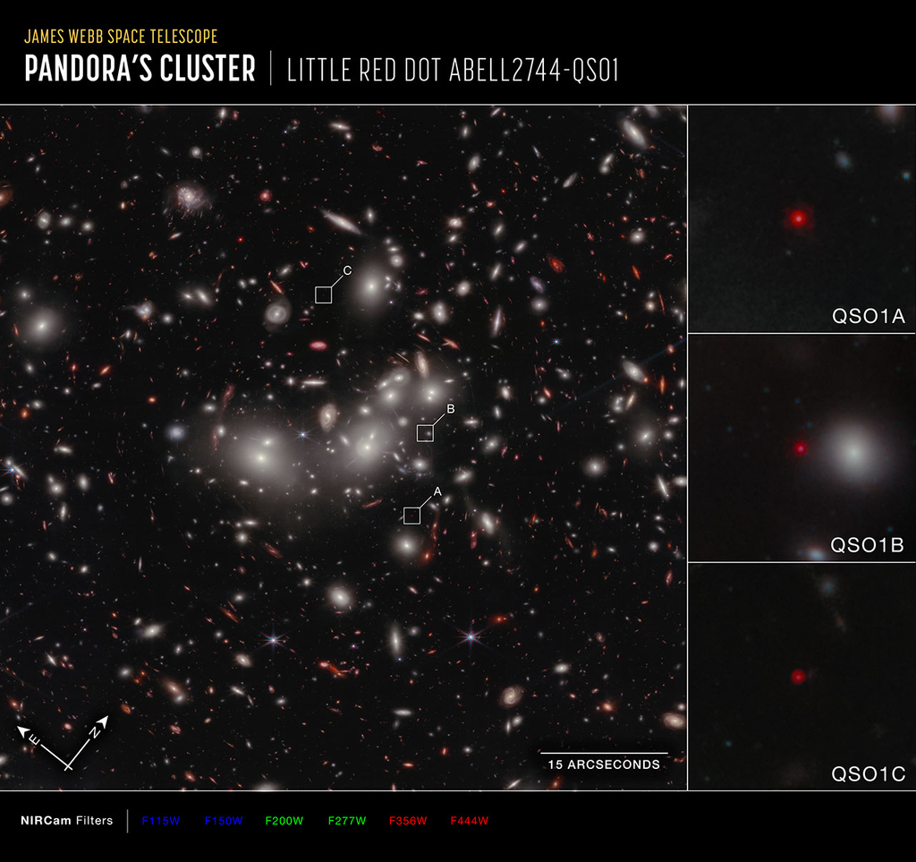 NASA’s Webb Reveals Black Hole That Formed Before Its Galaxy - NASA Science