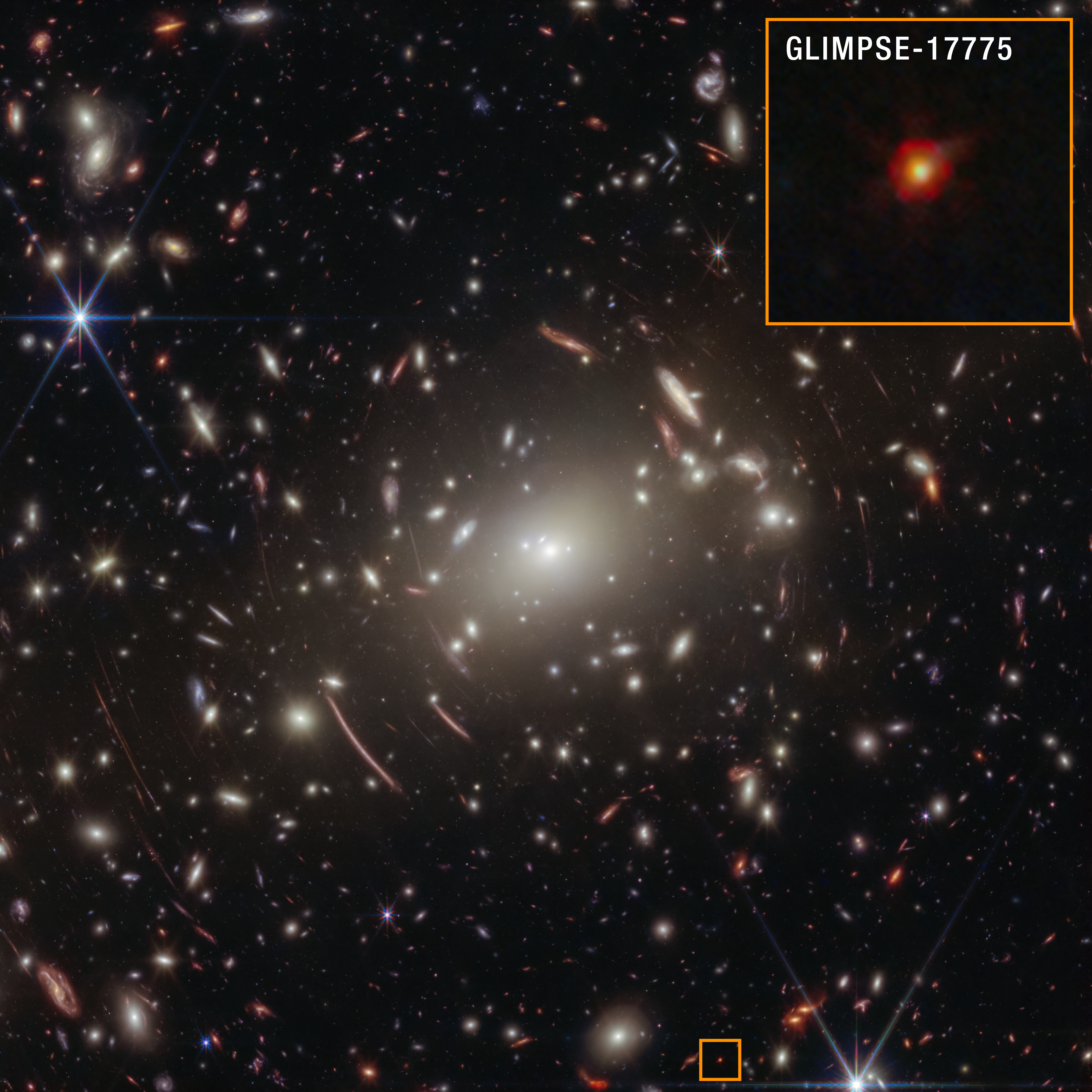 L'ammasso di galassie Abell S1063 osservato con il James Webb. Nell'immagine è presente anche GLIMPSE-17775, un oggetto che si trova dietro l'ammasso e che vediamo grazie all'effetto della lente gravitazionale. Credits: NASA, ESA, CSA, Vasily Kokorev (UT Austin)