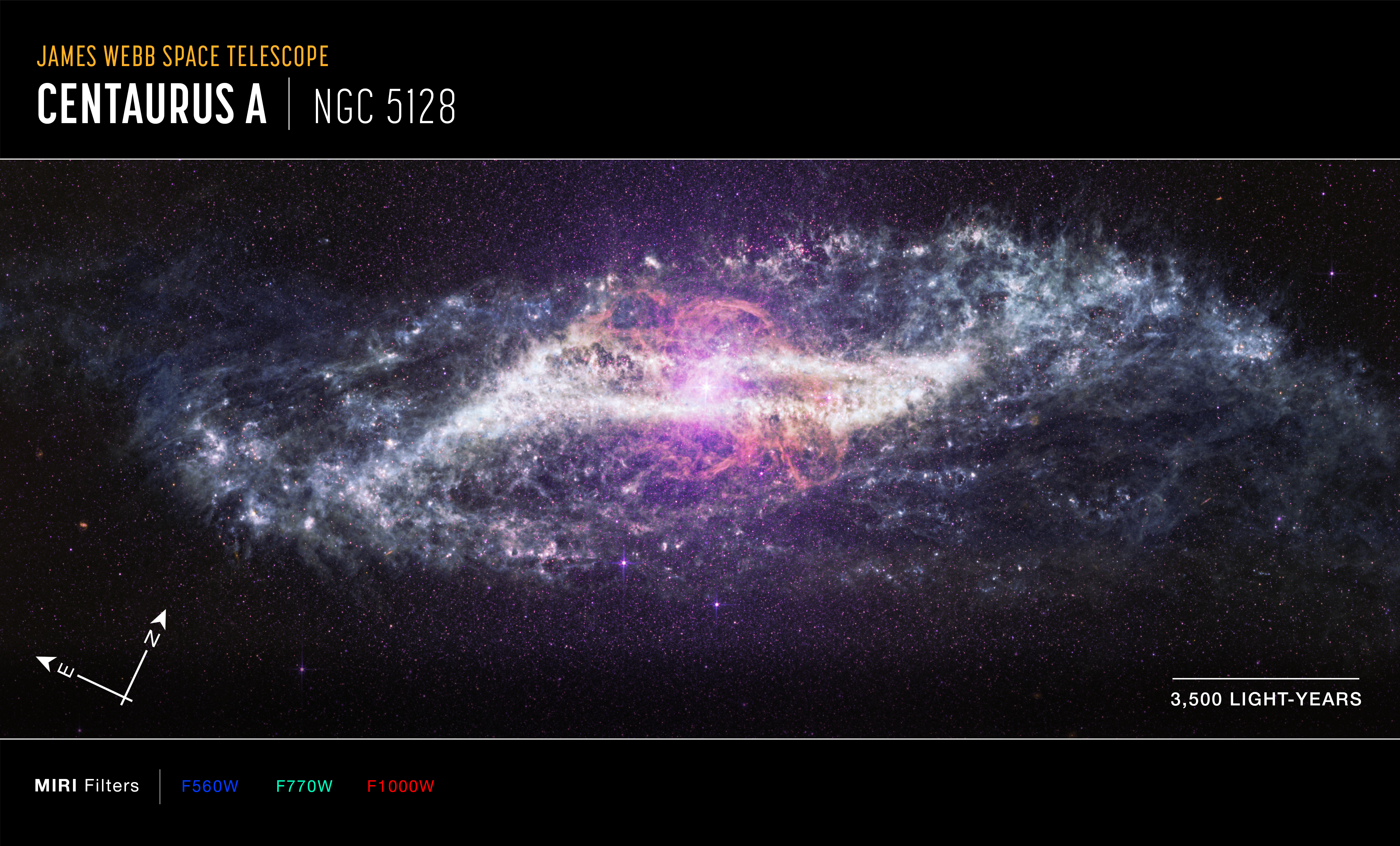 Annotated image of galaxy Centaurus A captured by Webbu2019s MIRI (Mid-Infrared Instrument), with compass arrows, a scale bar, and color key for reference. Title text at top left reads u201cJames Webb Space Telescope, Centaurus A, NGC 5128.u201d A horizontal image of the galaxy stretches across a black background filled with thousands of tiny purple, pink, and white points of light. The galaxy is brightest at its center. Delicate loops and ribbons of pink and lavender arc above and below the center of the image in the shape of an u2018Su2019. A band of gray and white dust in the shape of a parallelogram cuts across the middle of the galaxy. The galaxyu2019s outer edges fade into soft plumes with feathery textures that stretch toward the left and right sides of the image. Below the image is a color key showing which of Webbu2019s MIRI filters were used to create the image and which visible-light color is assigned to each filter. From left to right: F560W is blue; F770W is green; and F1000W is red.