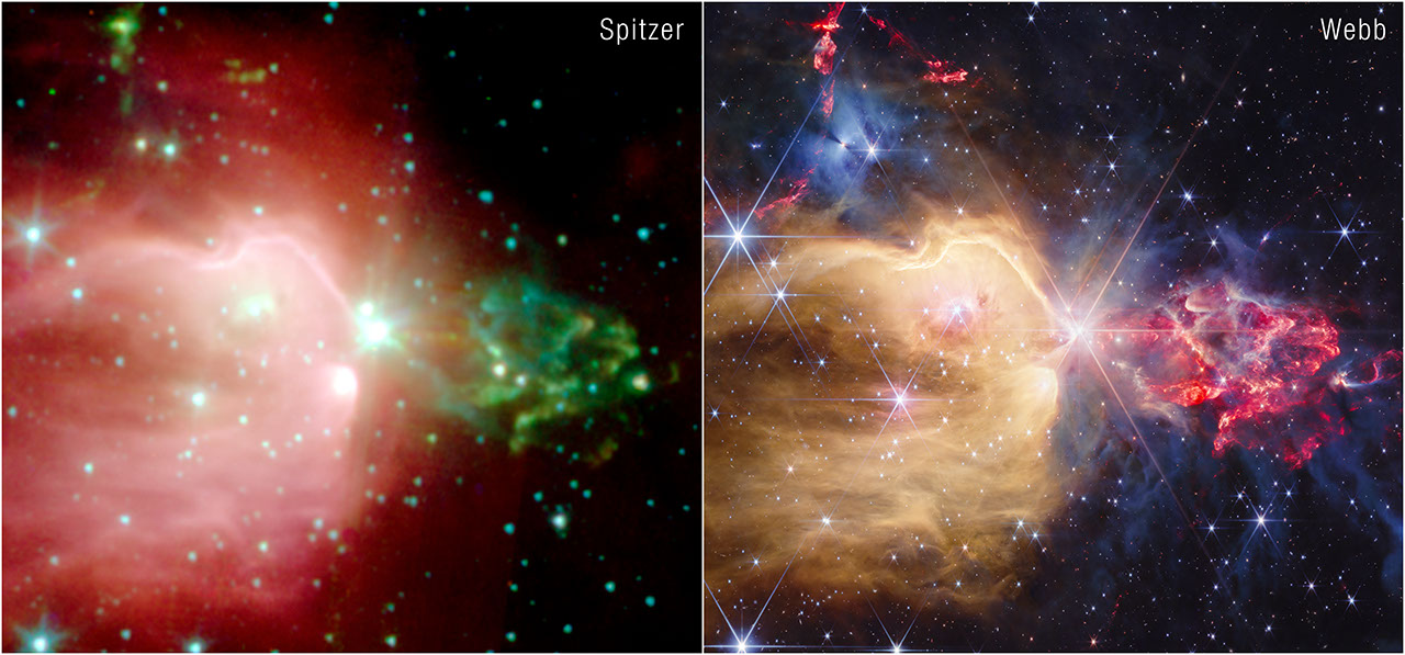 Two images appear side by side. The left is labeled “Spitzer” and the right “Webb.” The Spitzer image, which is fuzzier and less detailed, shows two regions separated by a bright central object, a star. To the left of the star, there is a region filled with red dust and gas that extends from the star to the left border of the image. The red region extends from the bottom, covering about two-thirds of the image. To the right of the star is a large, irregular green blob. The Webb image shows the same two regions at both sides of a central star, but at a higher resolution. The left region is filled with stars and yellow dust and gas that extends from the star to the left border of the image. This yellow region extends from the bottom, covering about two-thirds of the image. The top left of the image holds a few bright protostars, within dense gray gas. To the right of the central star, there is a clumpy plume of red dust and gas, which is surrounded by more dense gray gas and dust.