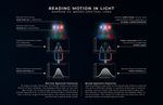 Infographic titled “Reading Motion in Light, Narrow vs. Broad Spectral Lines.” There are two columns. The column to the left details phenomena that cause narrow spectral features, while the column to the right details phenomena that cause broad spectral features.