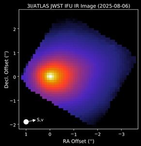 A chart with the X axis labeled RA Offset and the Y axis labeled Decl. Offset. There is a blue diamond and on the middle height, to the left there is a red and yellow dot.