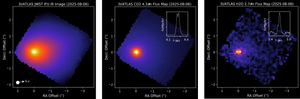 Three charts with the X axis labeled RA Offset and the Y axis labeled Decl. Offset. There is a blue diamond and on the middle height, to the left there is a red and yellow dot.