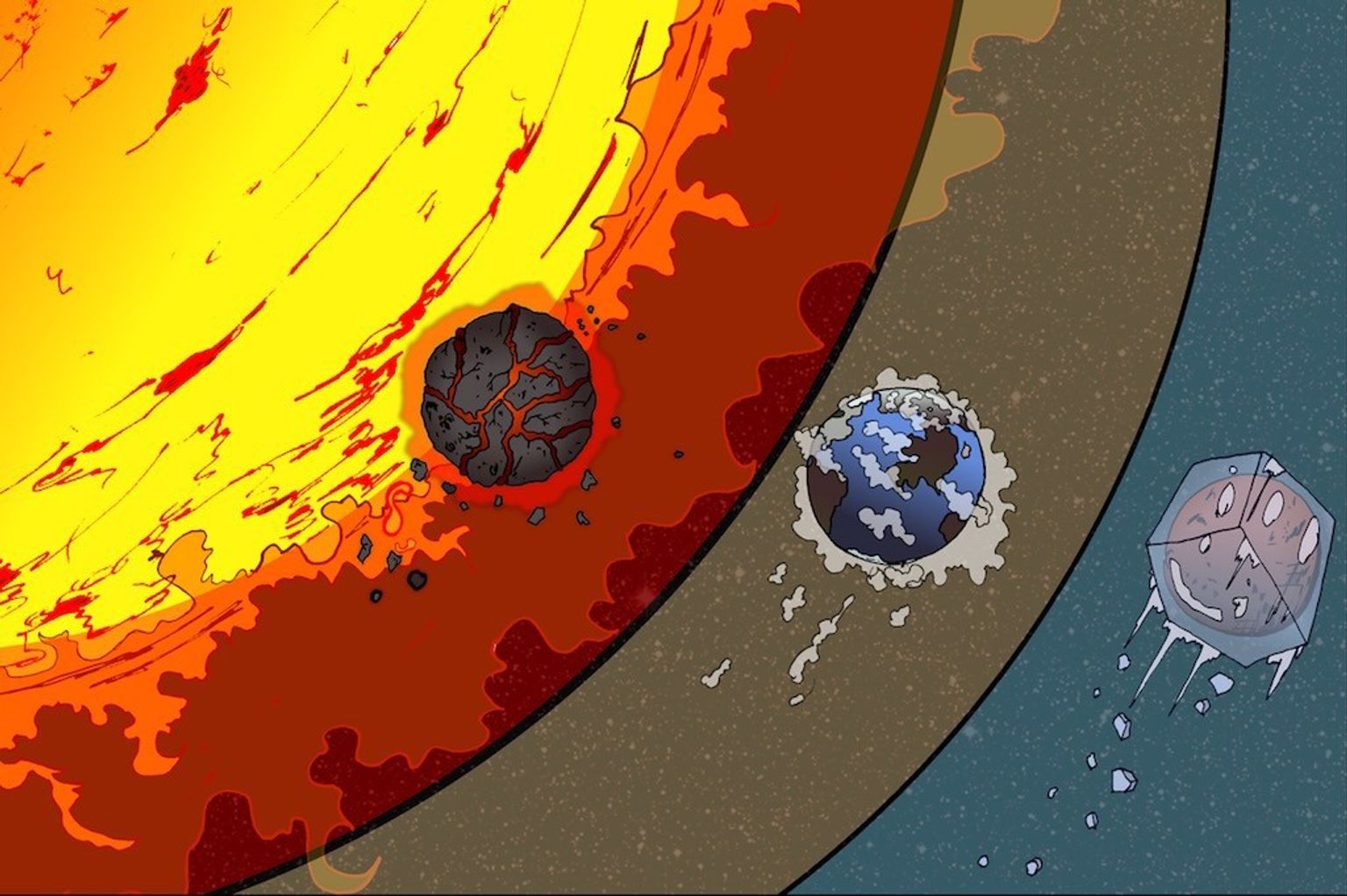 Comic-style illustration showing three planets at varying distances around yellow-orange-red sun: a scorched molten world, an Earth-like planet, and a frozen icy body.