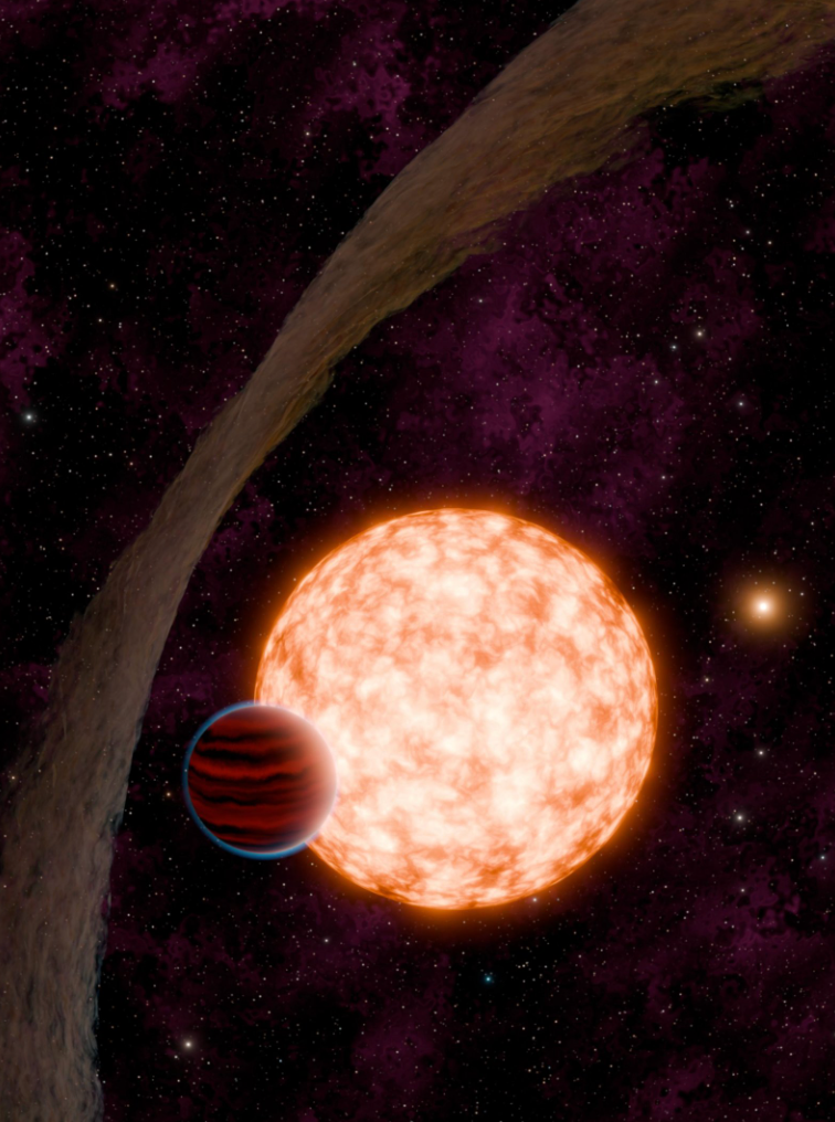 Image of Exoplanets