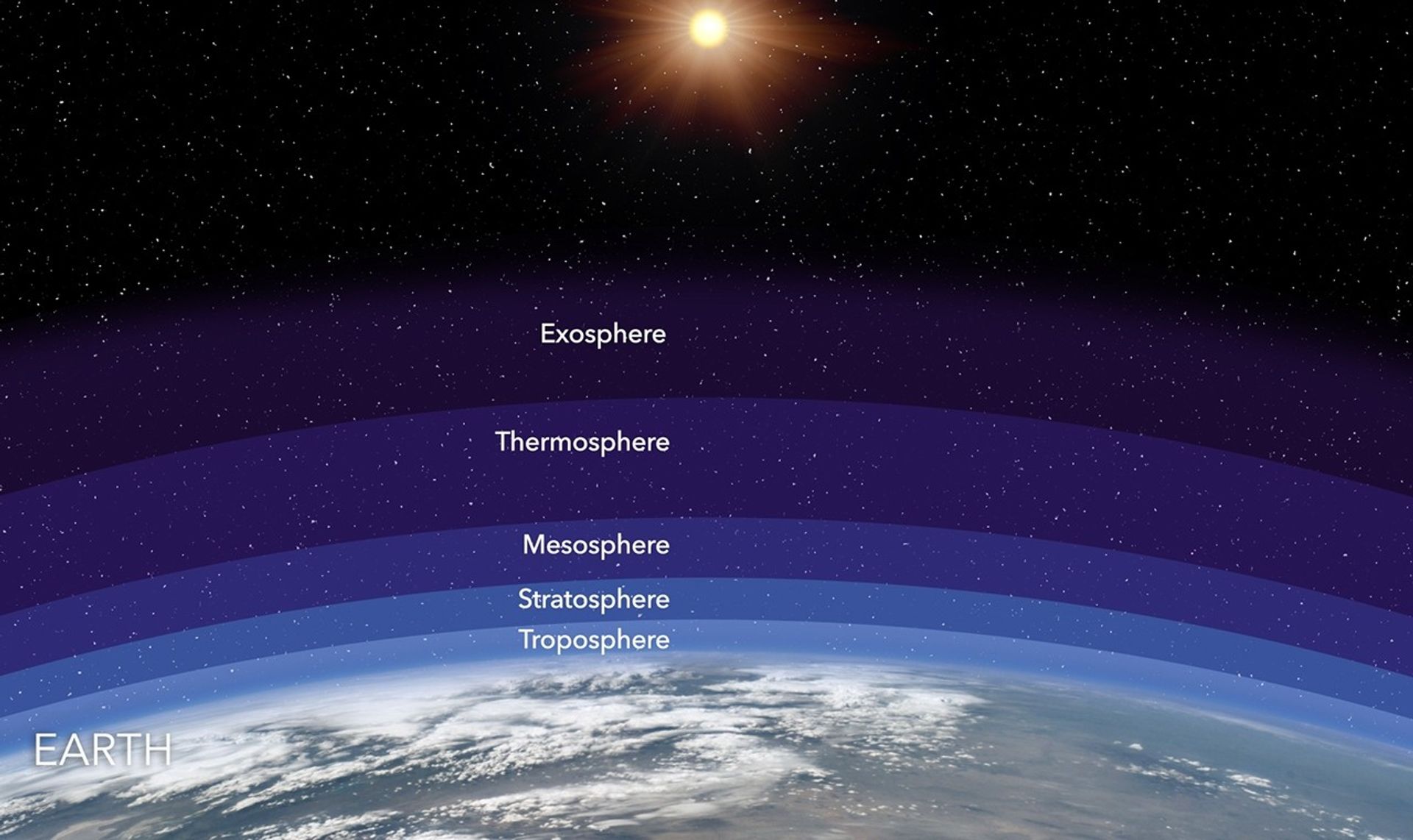 The Moon's Atmosphere - NASA Science