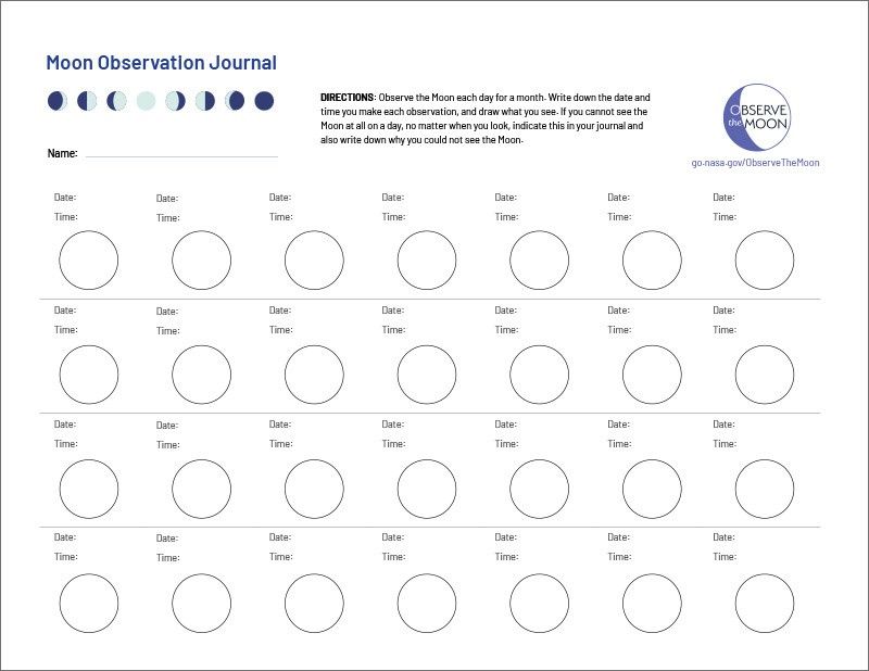 A page of the Moon journal. There are rows of empty circles to represent the days in the month.